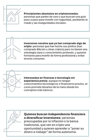 Estos son los perfiles idóneos para hacer este curso